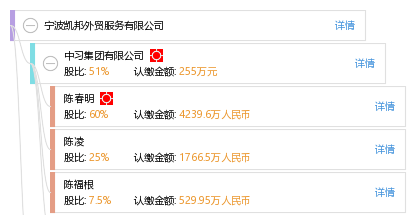 宁波凯邦外贸服务