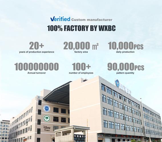 yongkang wanxiangbaocheng industry & trade co., ltd